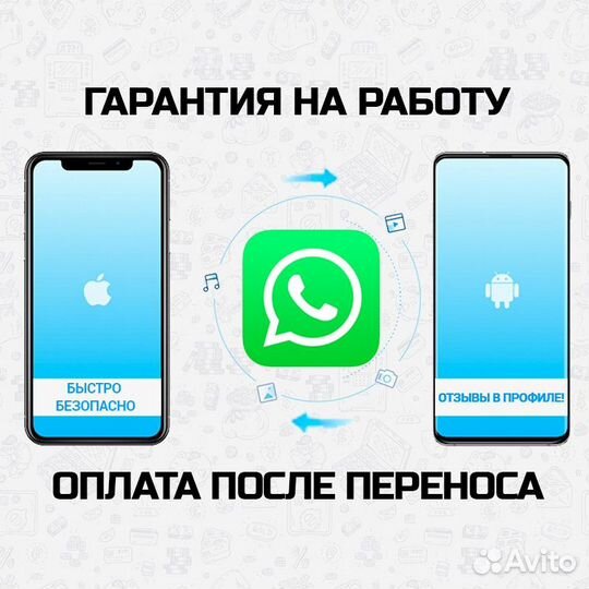 Перенос чатов и данных WhatsApp