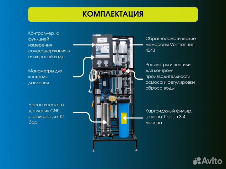 Обратный осмос для автомойки