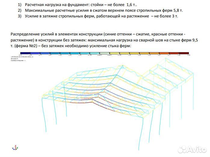 Современный односкатный навес, 5 дней, 7Х5