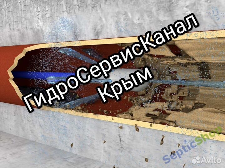 Прочистка канализации