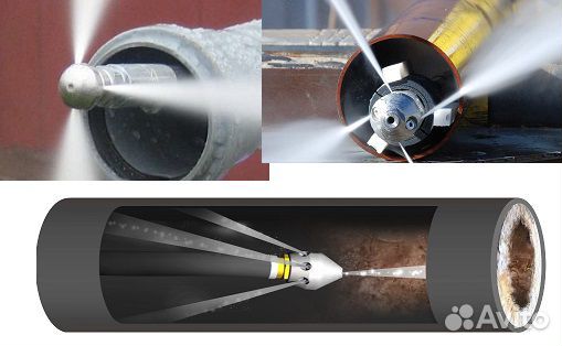 Прочистка канализации, Промывка канализации