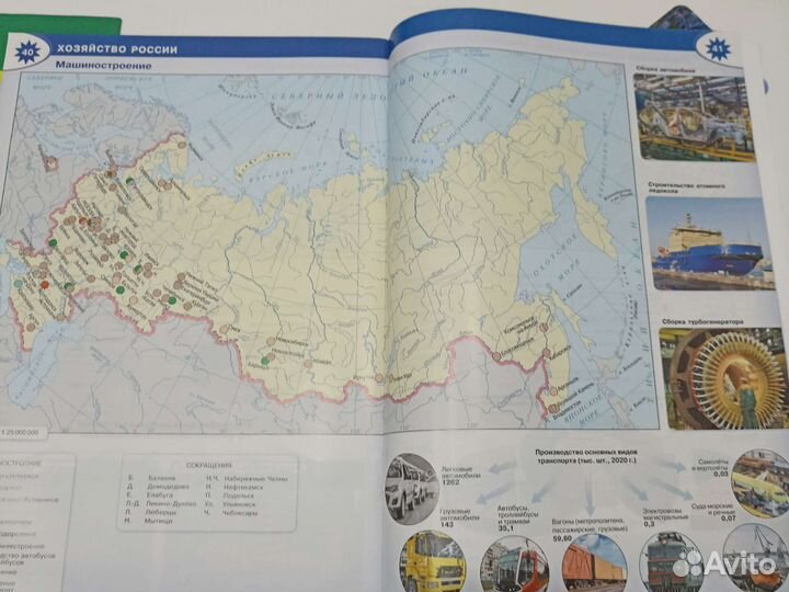 Атлас и контурные карты 8 класс