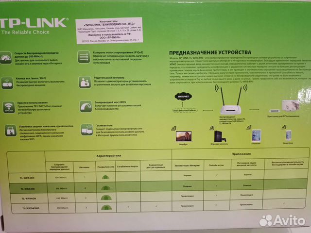 Wifi роутер tp link