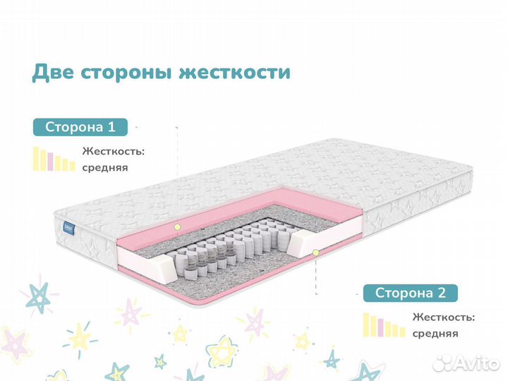 Матрас Димакс Луна 70х200