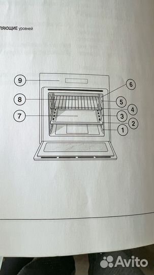 Духовой шкаф бу