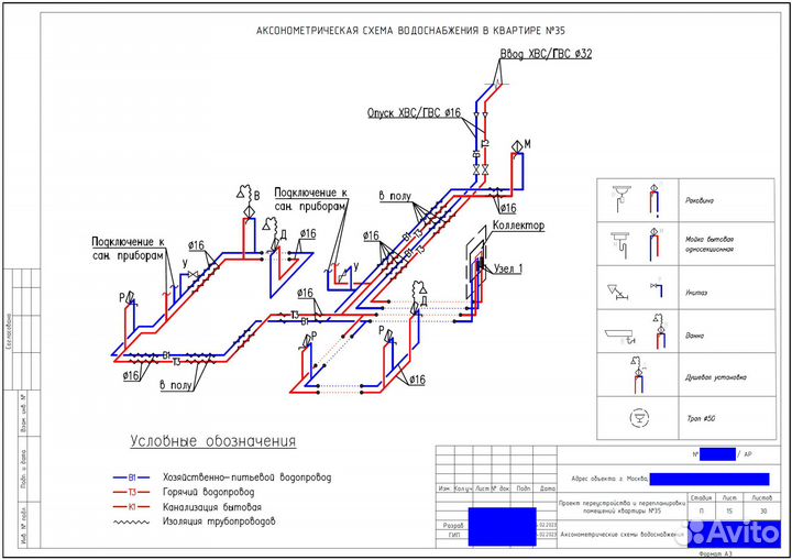Техническое заключение и Проект перепланировки