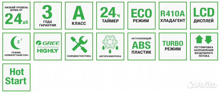 Кондиционер круче Gree с японским компрессором 30м