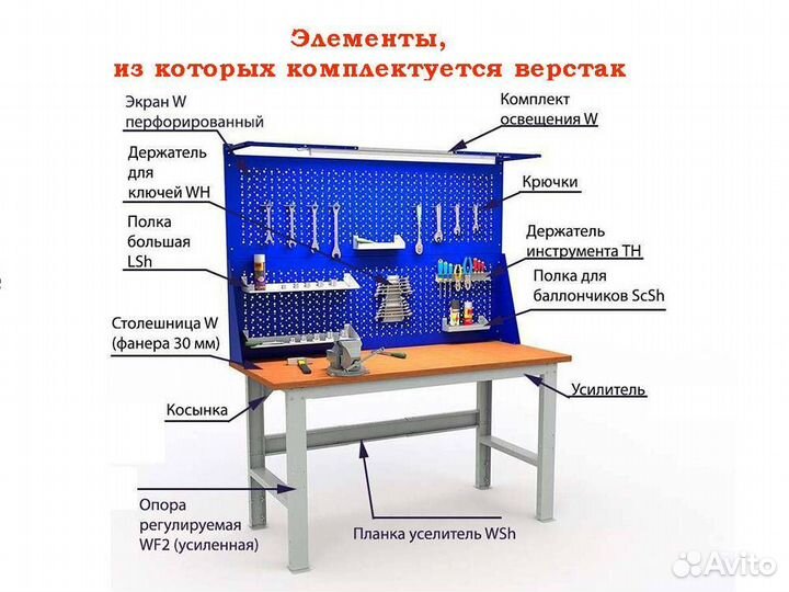 Верстак усиленный W200.F2.WS1.110