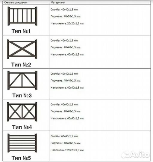 Веранда с отделкой под ключ