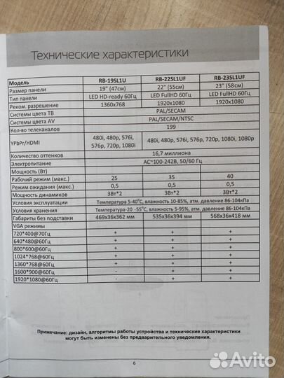 Телевизор Rubin