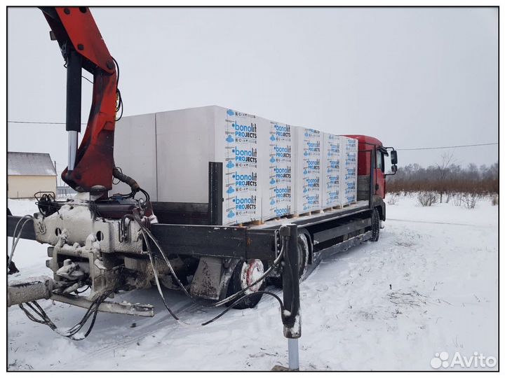 Газобетонные блоки газосиликатные