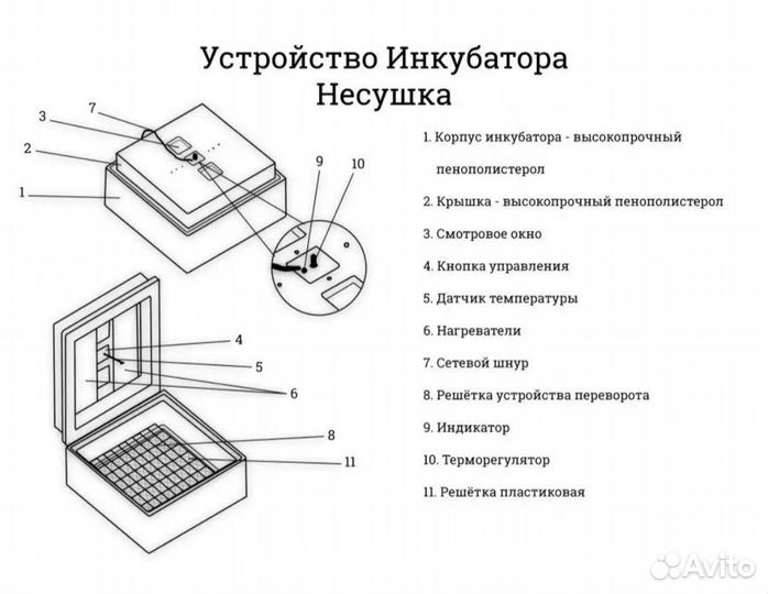 Инкубатор для яиц автоматический