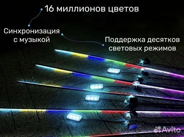 Комплект подсветки в салон авто объявление продам