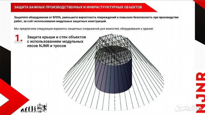 Системы противодействия: защита объектов от бпла