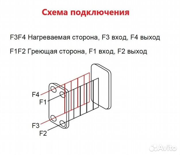 Паяный теплообменник тт50-40 Мощность 90 кВт