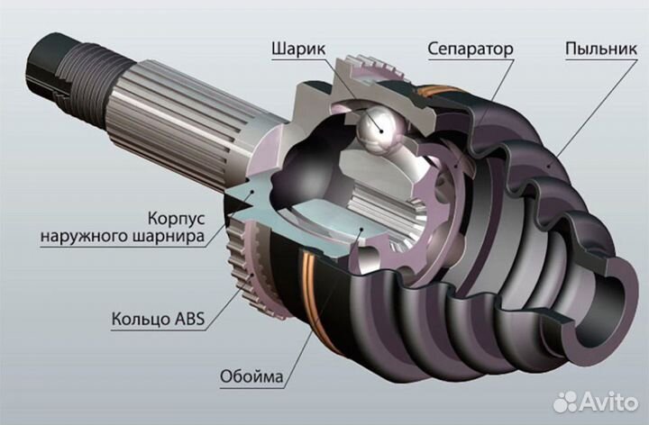 Шрус внутренний LH volvo XC90 03-14