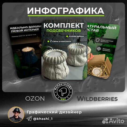 Карточка товара для wildberries