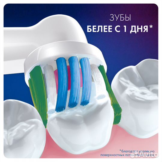 Оригинальные насадки Oral-B 3D White, 2шт