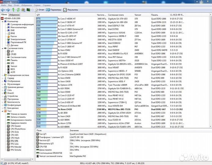 Xeon L5420 4 ядра адаптированный под 775 сокет