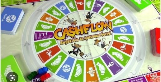 Бизнес - игра cashflow Денежный поток