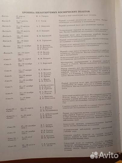 Звёздный городок 1977
