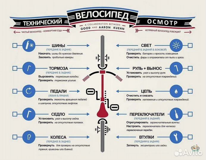 Ремонт велосипедов,самокатов, электроверсий