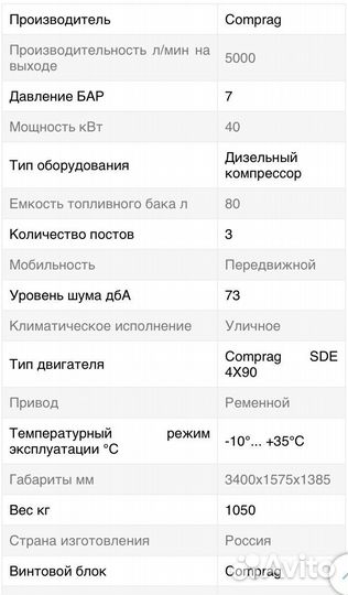 Компрессор дизельный dacs 5s
