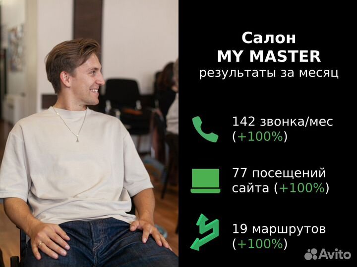 Отзывы и Управление репутацией Яндекс, 2 гис