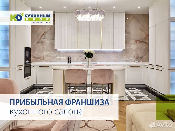 Франшиза. Готовый бизнес