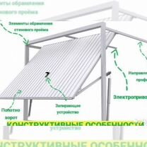 Набор для изготовления ворот в гараж