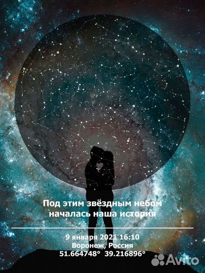 Карта звёздного неба