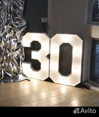 Цифры на день рождения