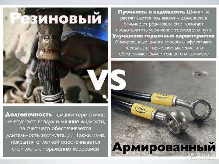 Армированные тормозные шланги Forester