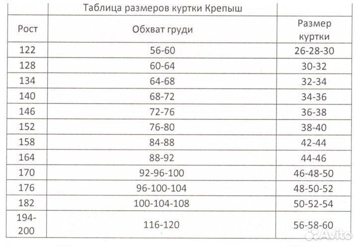 Самбовка рост 128