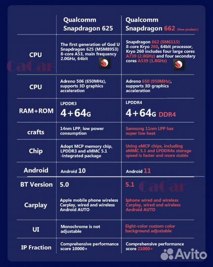 Магнитола на андроиде Мерседес B w246 11-14