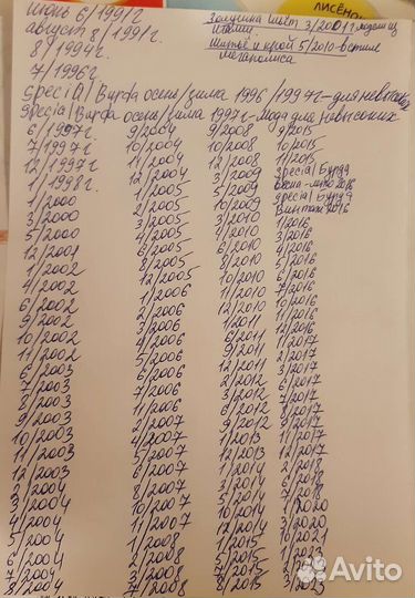 Журналы с выкройками Бурда Burda с 2014 г по 2015г