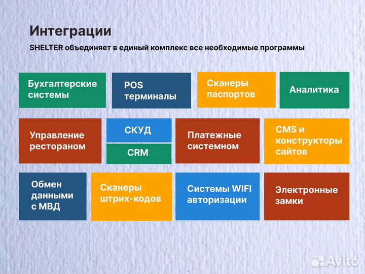 Срм гостиничный