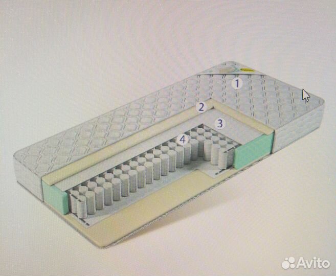 Кровать IKEA songesand