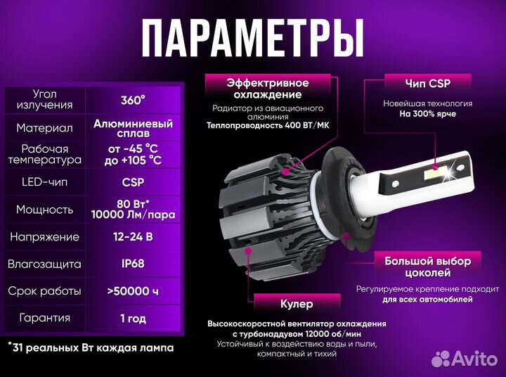 Светодиодные LED лампы H8, 80W, 12000 Lumen, 6000K