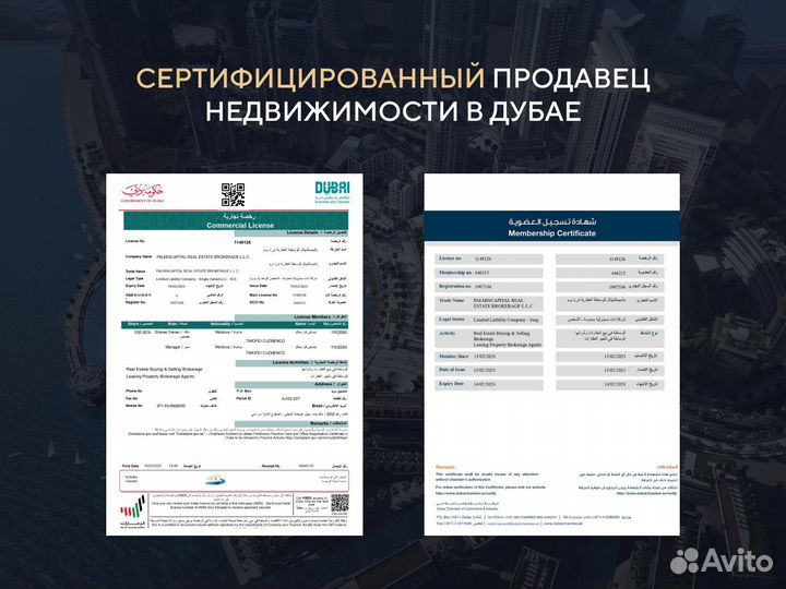 Инвестиции в недвижимость Дубай