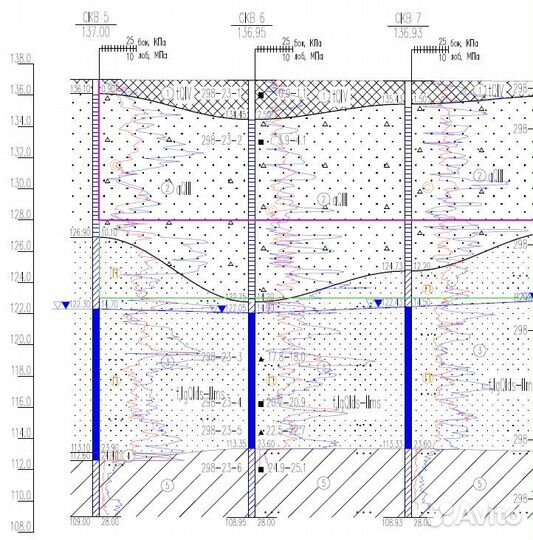 Геология участка под строительство
