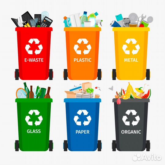 Сортировщик тбо вахта