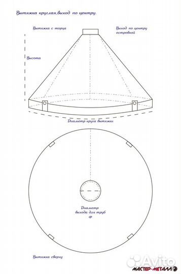 Вытяжной зонт. Вытяжка на тандыр. вытяжка на гриль