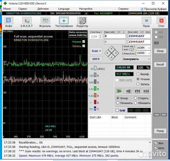 Накопитель SSD 120Gb Kingston (SV300 Series) 2.5