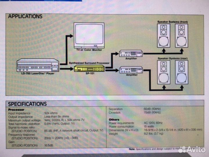 Процессор объемного звучания Pioneer SP 101R