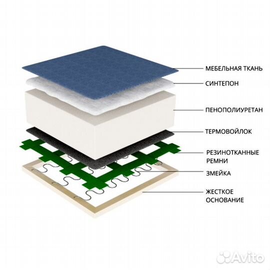 Угловой модуль Холидей Велюр бирюза