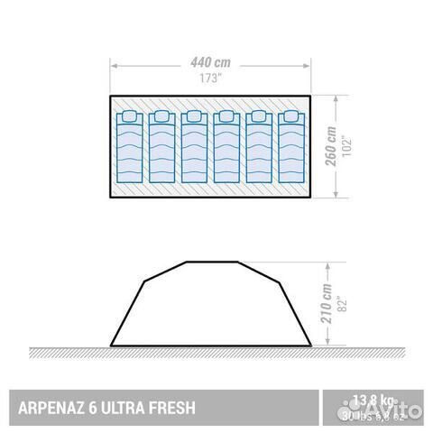 Кемпинговая палатка Quechua Arpenaz 6 Ultrafresh