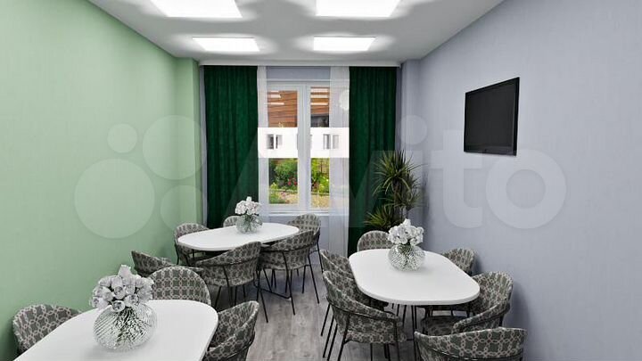 Хостел/ Гостиница /Апартаменты, 1000 м²