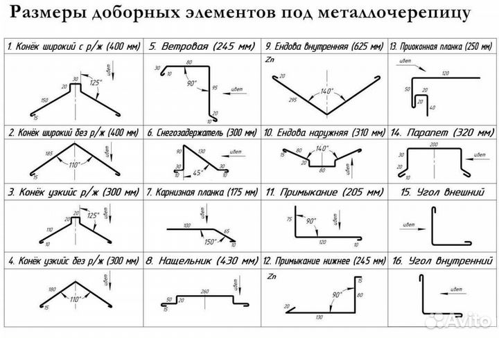 Доборные элементы для кровли