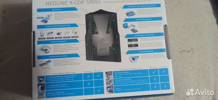 Антирадар neoline 5900с